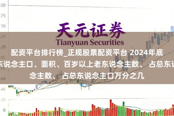 配资平台排行榜_正规股票配资平台 2024年底江苏省各市常住东说念主口、面积、百岁以上老东说念主数、 占总东说念主口万分之几